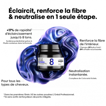 Baume Décolorant Violet Blond Studio 8 Bonder Inside