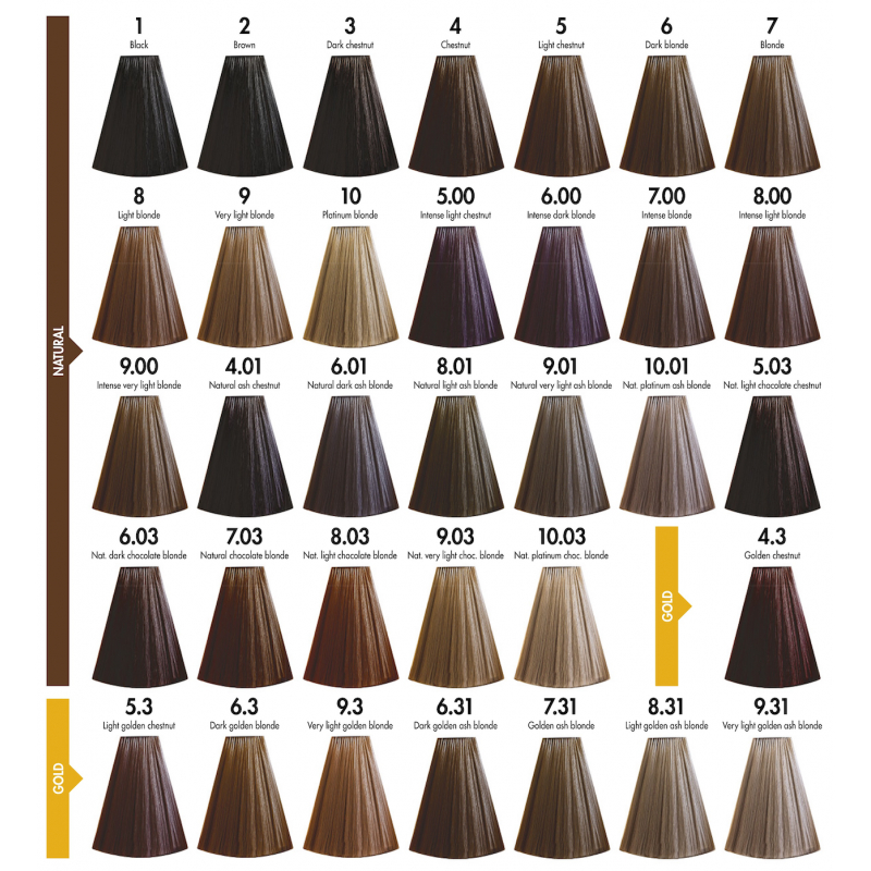 Color Ing Crème Colorante