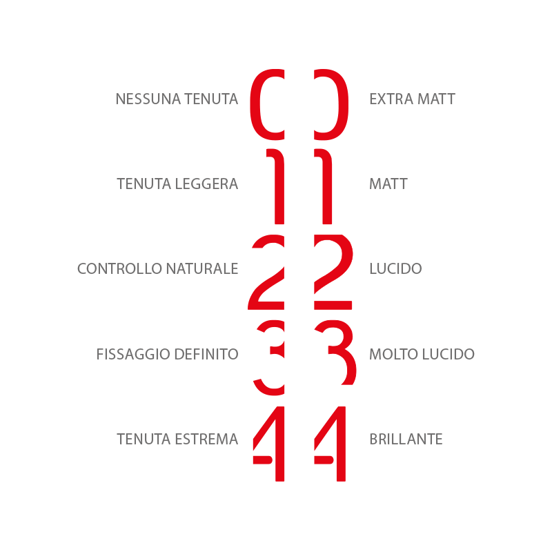 Shine Drops Definition