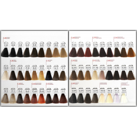 Lotion Protectrice - Dermal Protector