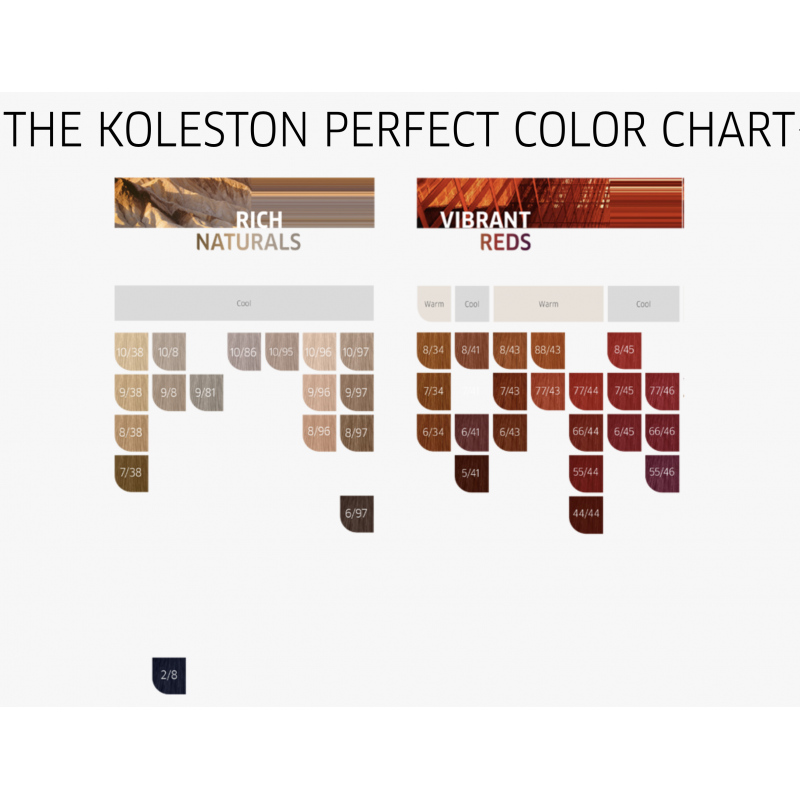 Koleston Perfect Me+