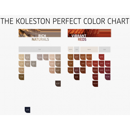 Koleston Perfect Me+