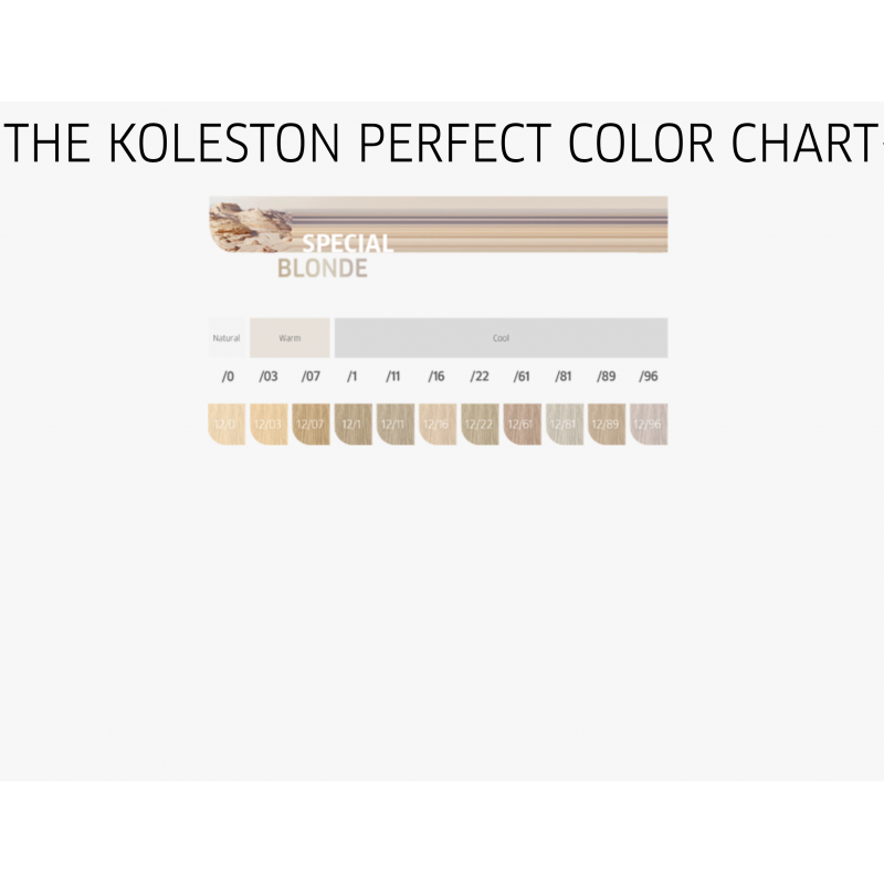 Koleston Perfect Me+