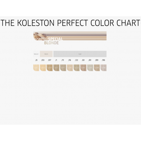 Koleston Perfect Me+