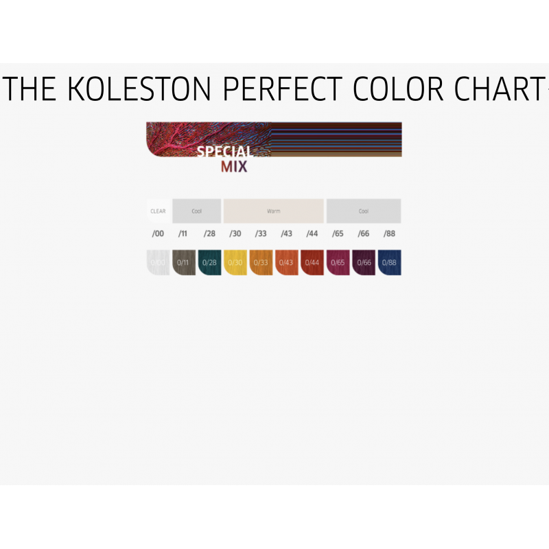 Koleston Perfect Me+