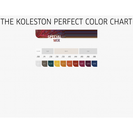 Koleston Perfect Me+